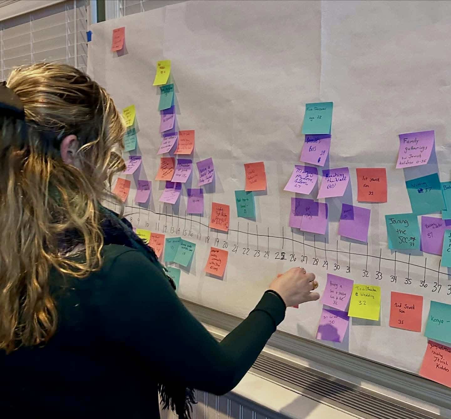 Parent arranging sticky notes